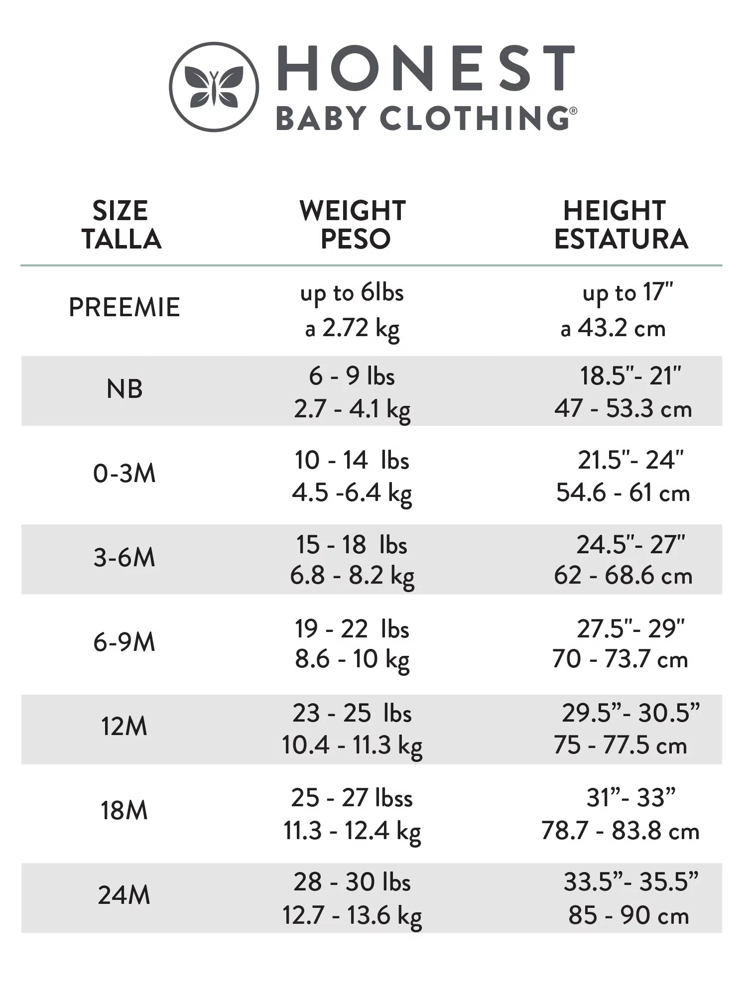 Organic Cotton Short Sleeve Bodysuits, 8 Pack